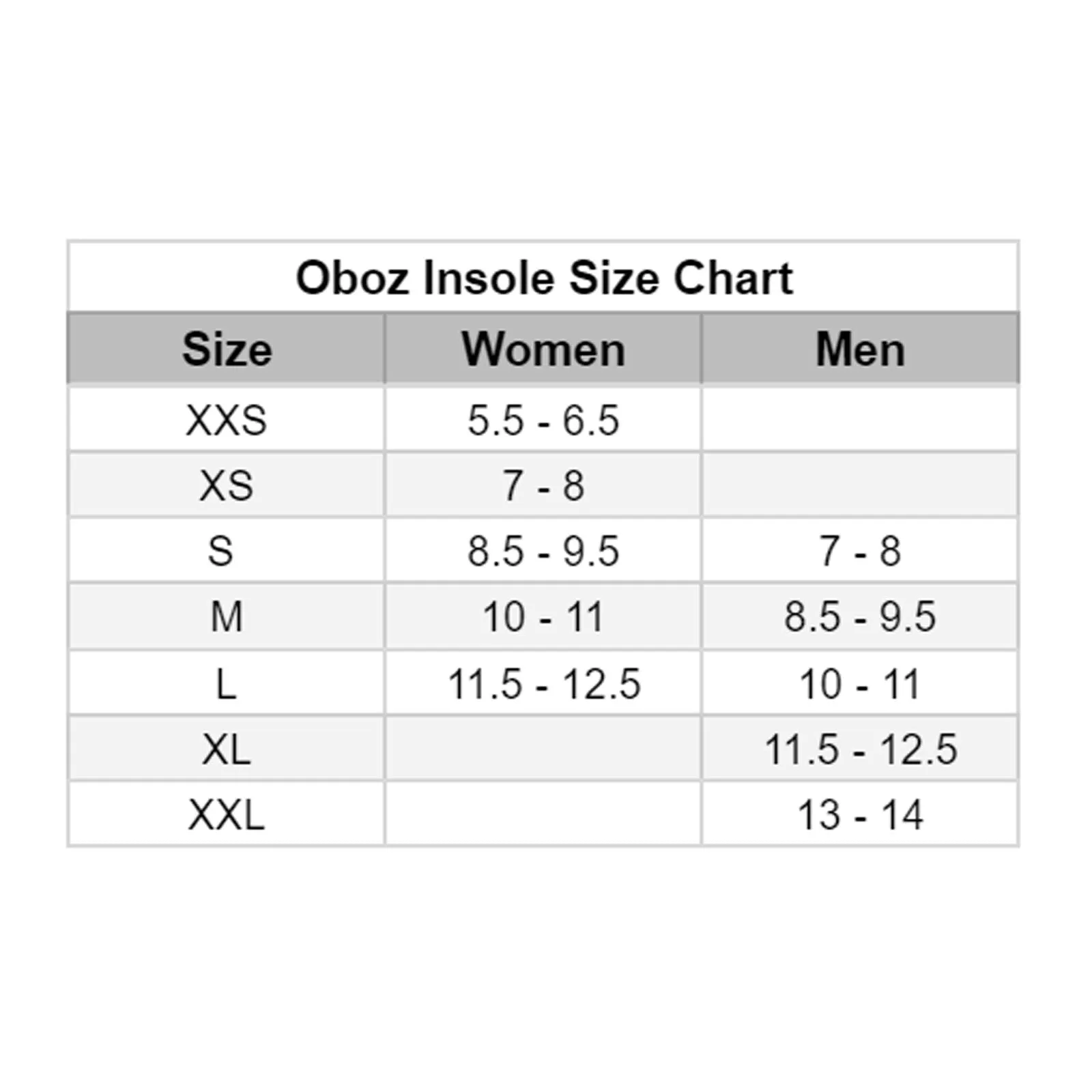 Oboz O FIT Insole Plus Medium Arch Thermal Insole (Unisex)